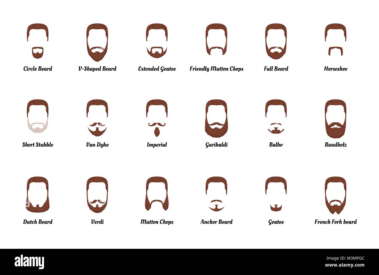 Detail Images Of Mustaches And Beards Nomer 41