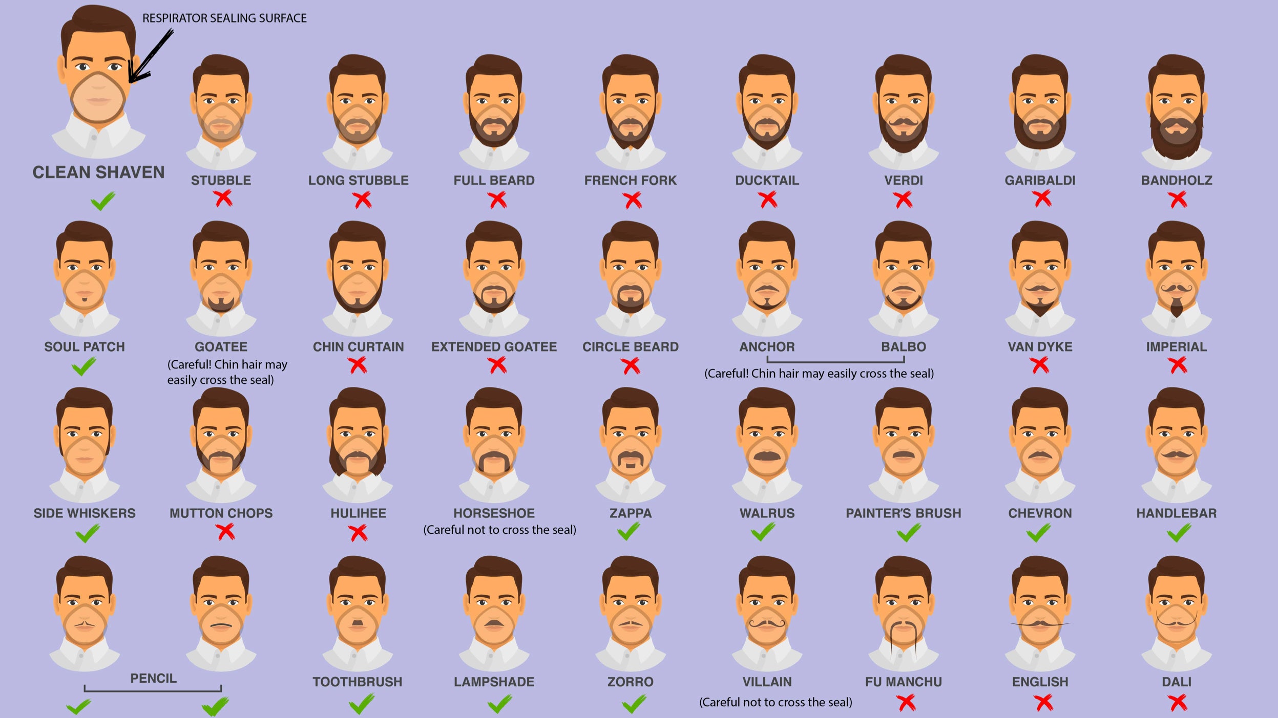 Detail Images Of Mustaches And Beards Nomer 43