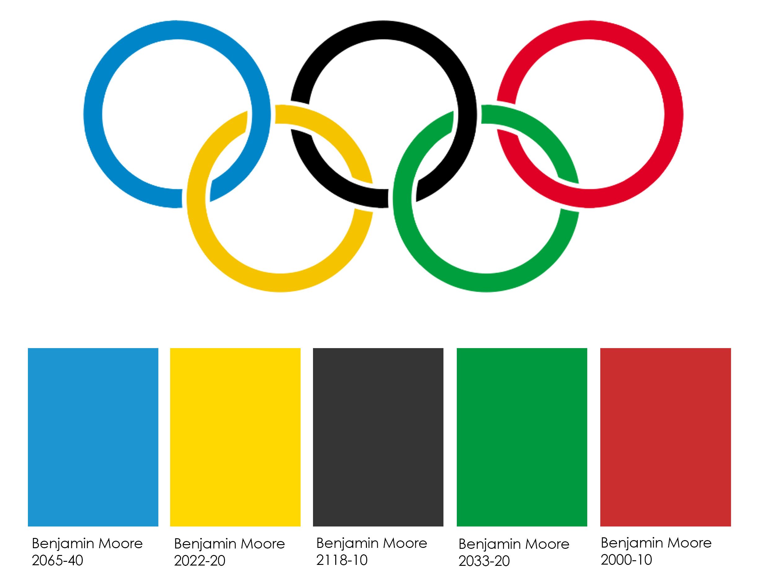 Detail Images Of Olympic Rings Nomer 14