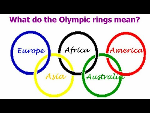 Detail Images Of Olympic Rings Nomer 41