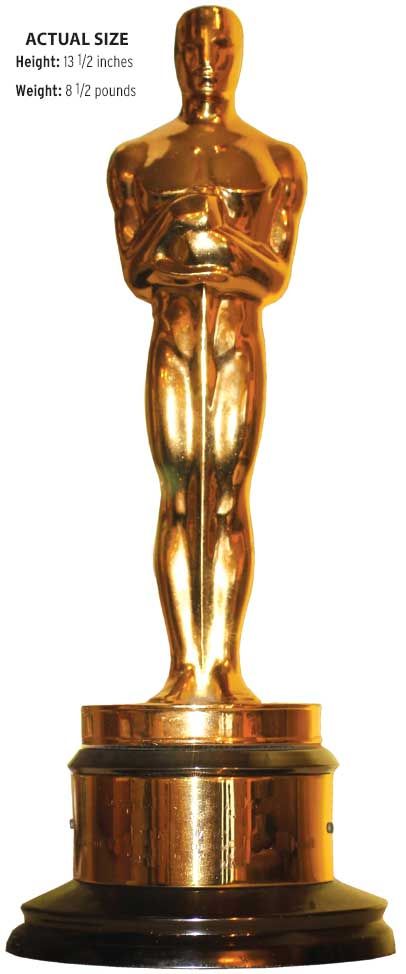 Detail Images Of Oscar Statuette Nomer 41