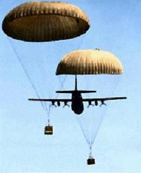 Detail Images Of Parachutes Nomer 42