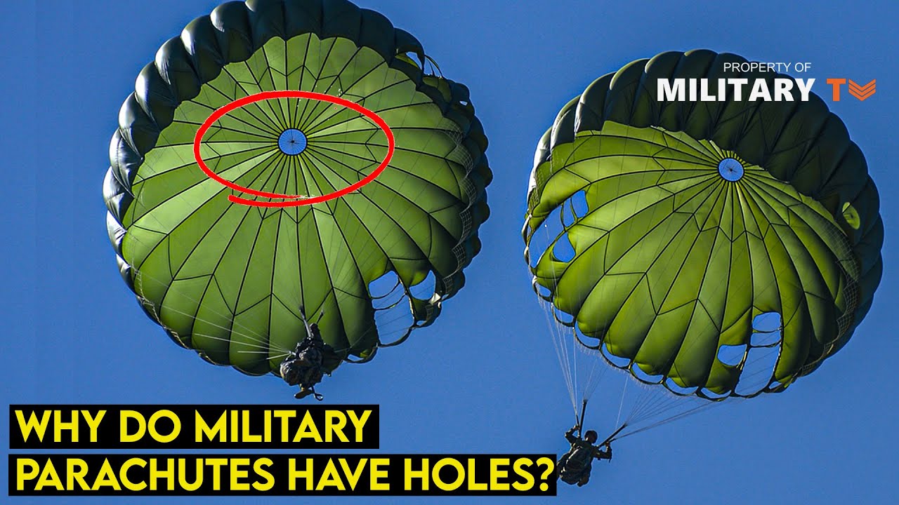 Detail Images Of Parachutes Nomer 43