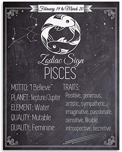 Detail Images Of Pisces Zodiac Sign Nomer 23