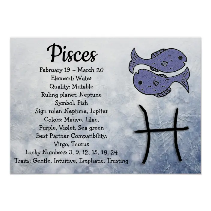 Detail Images Of Pisces Zodiac Sign Nomer 25