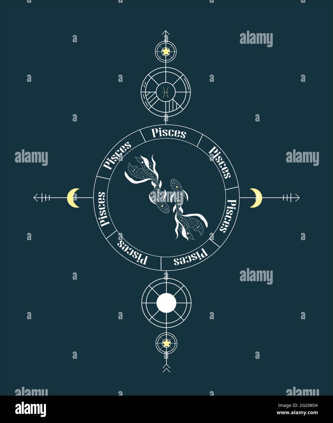 Detail Images Of Pisces Zodiac Sign Nomer 27