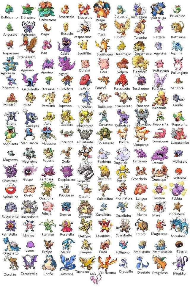 Images Of Pokemon With Names - KibrisPDR