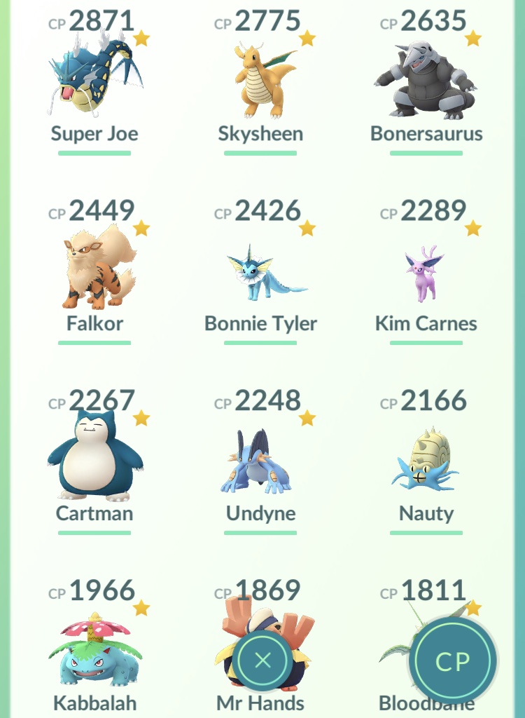 Detail Images Of Pokemon With Names Nomer 16