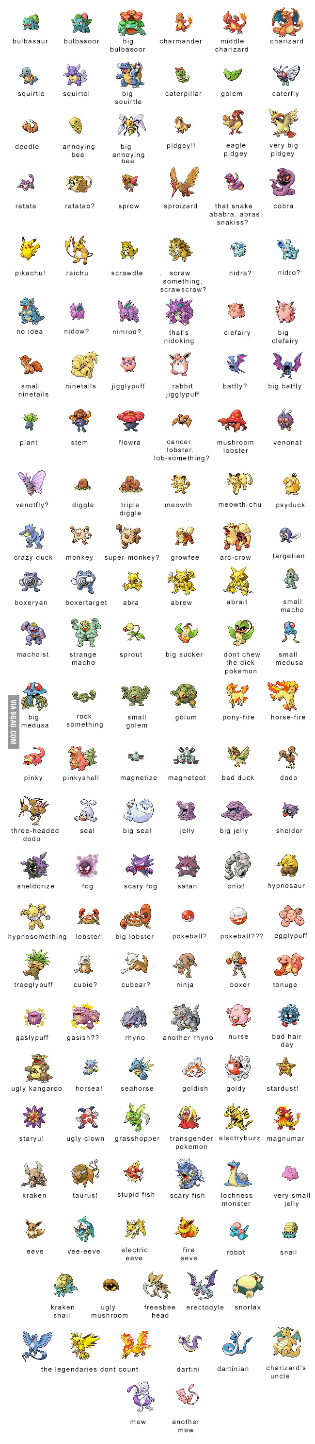 Detail Images Of Pokemon With Names Nomer 18