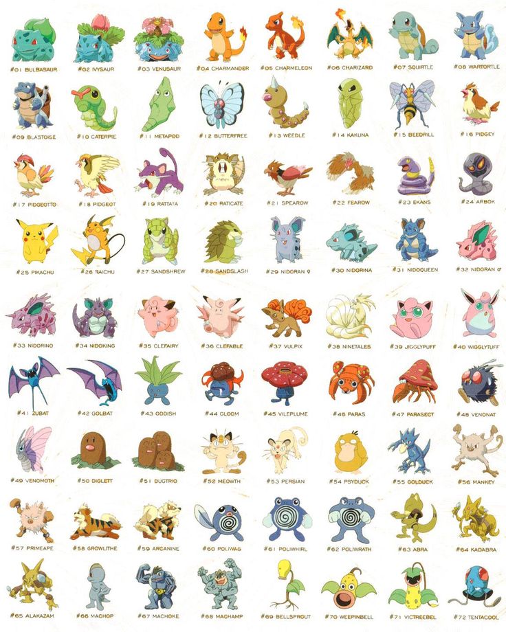 Detail Images Of Pokemon With Names Nomer 4