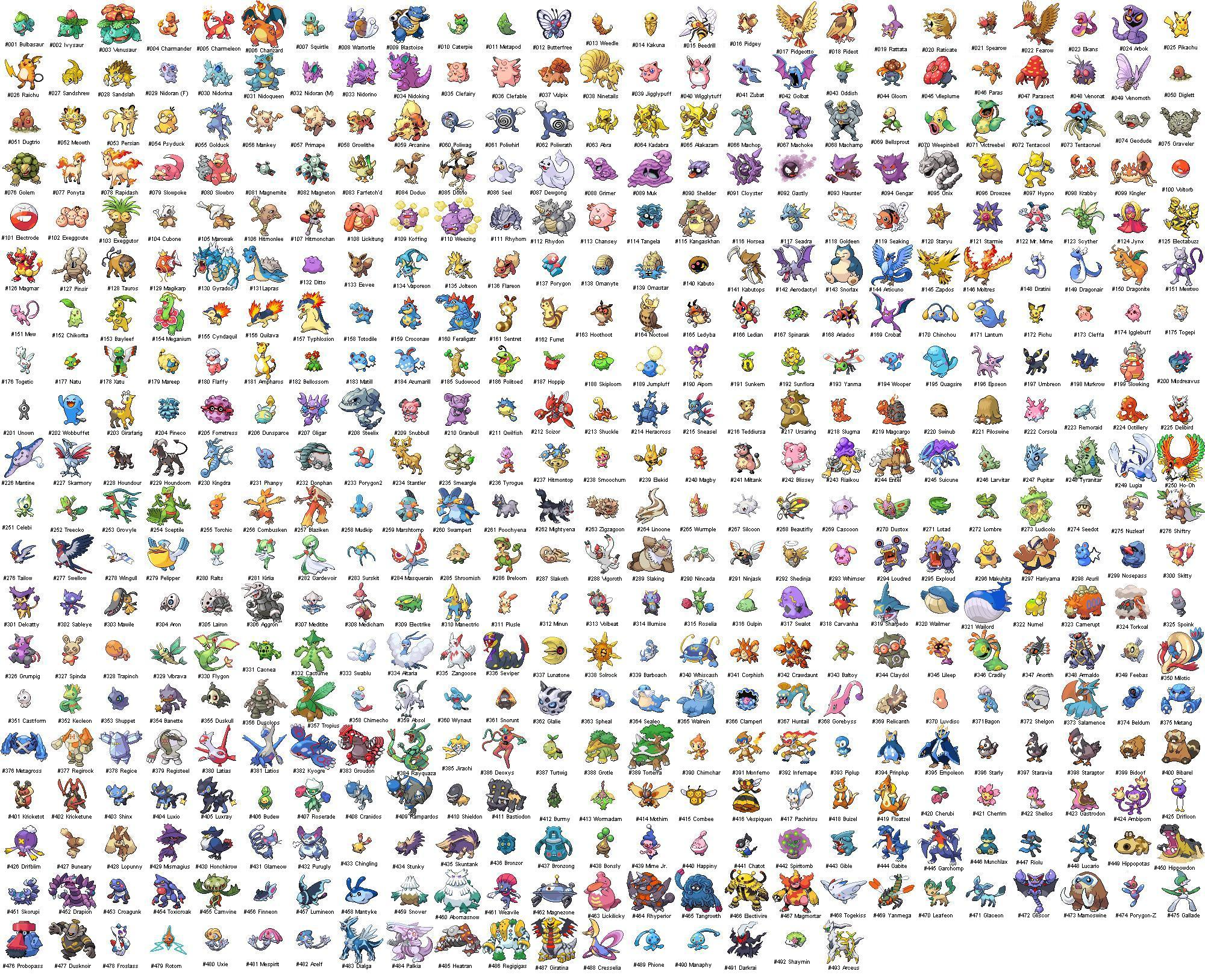 Detail Images Of Pokemon With Names Nomer 5