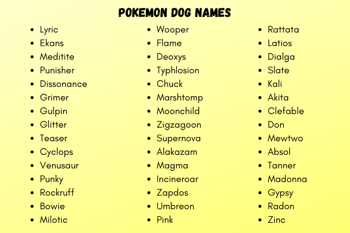 Detail Images Of Pokemon With Names Nomer 50