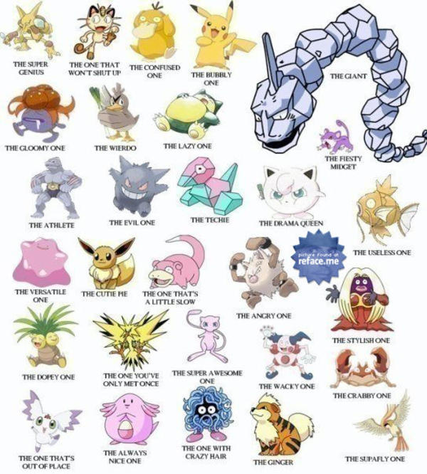 Detail Images Of Pokemon With Names Nomer 8