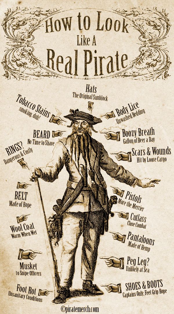 Detail Images Of Real Pirates Nomer 16