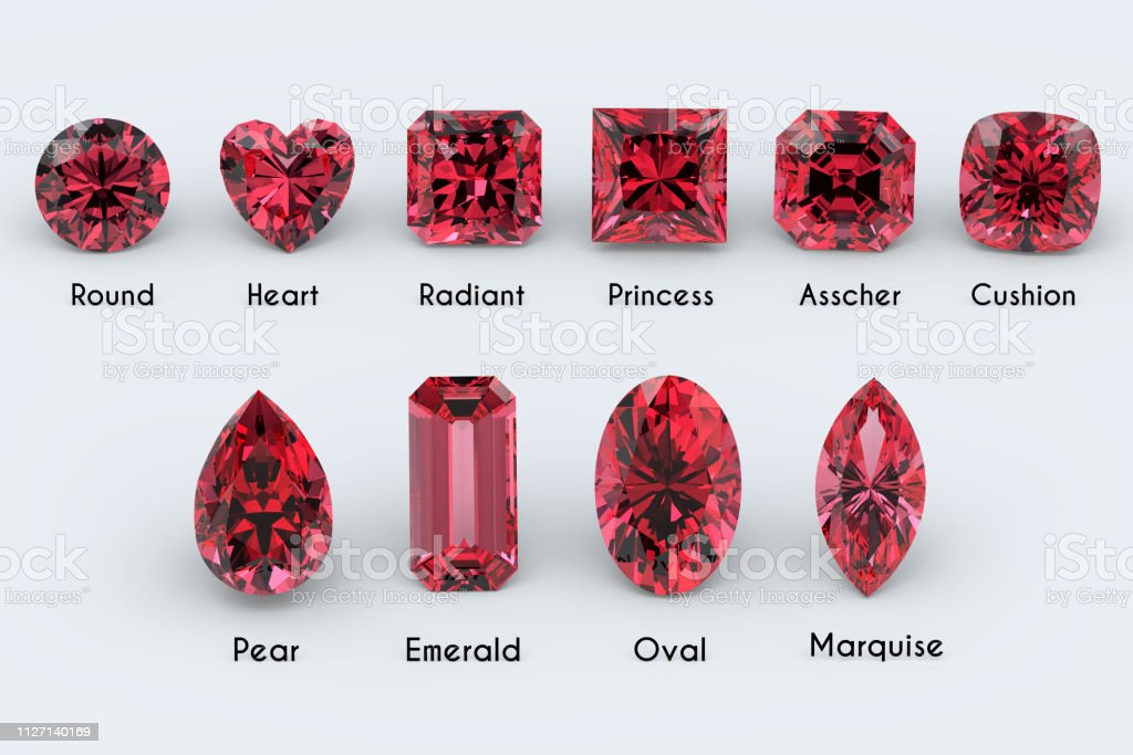 Detail Images Of Rubies Nomer 33