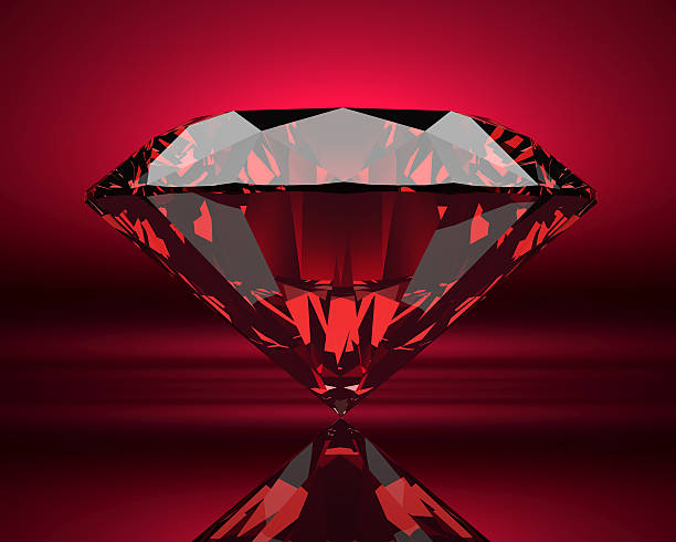 Detail Images Of Ruby Nomer 5