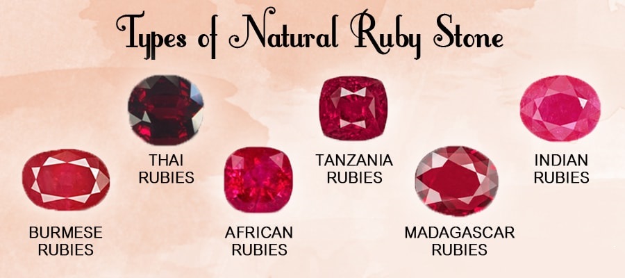 Detail Images Of Ruby Stone Nomer 5