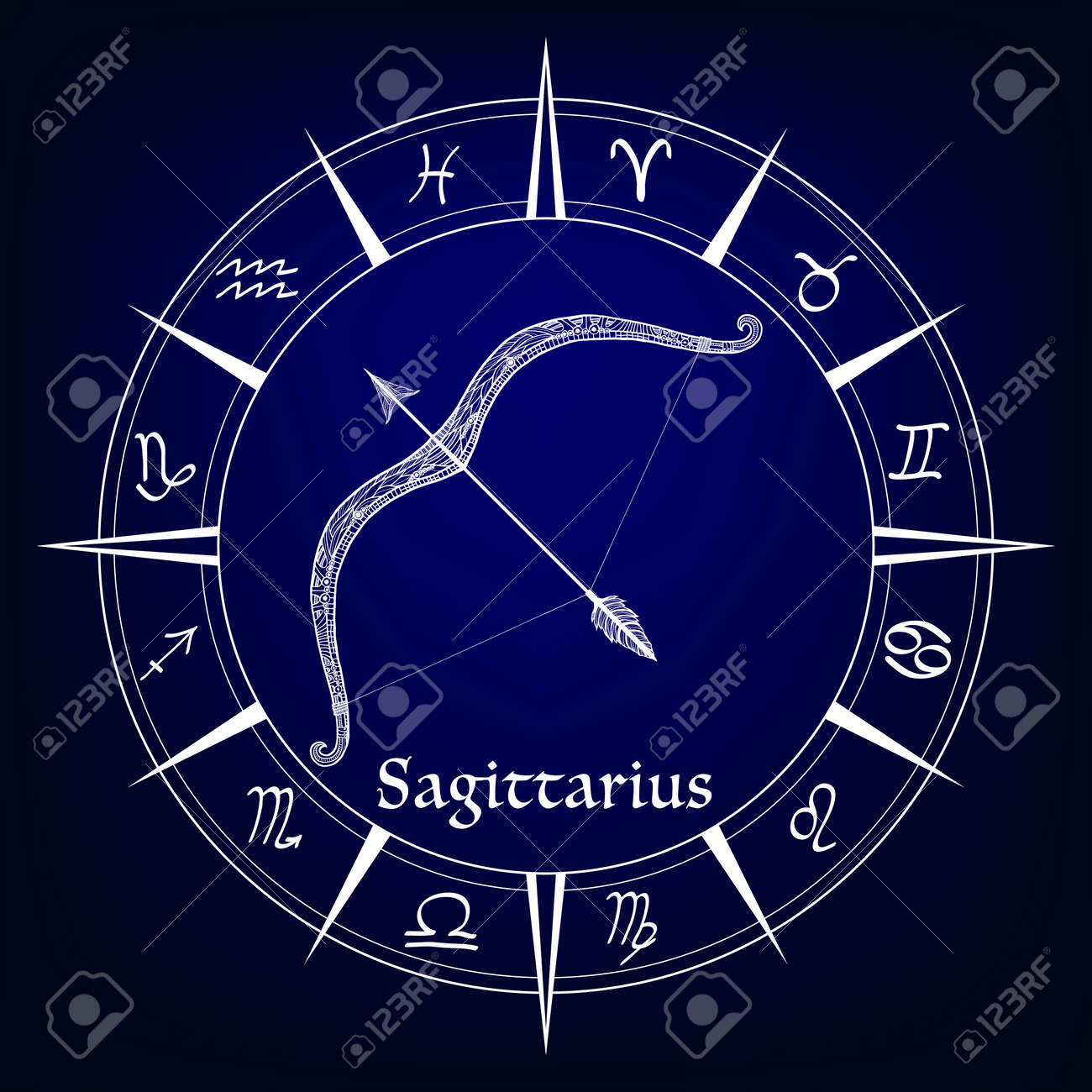 Detail Images Of Sagittarius Zodiac Sign Nomer 19