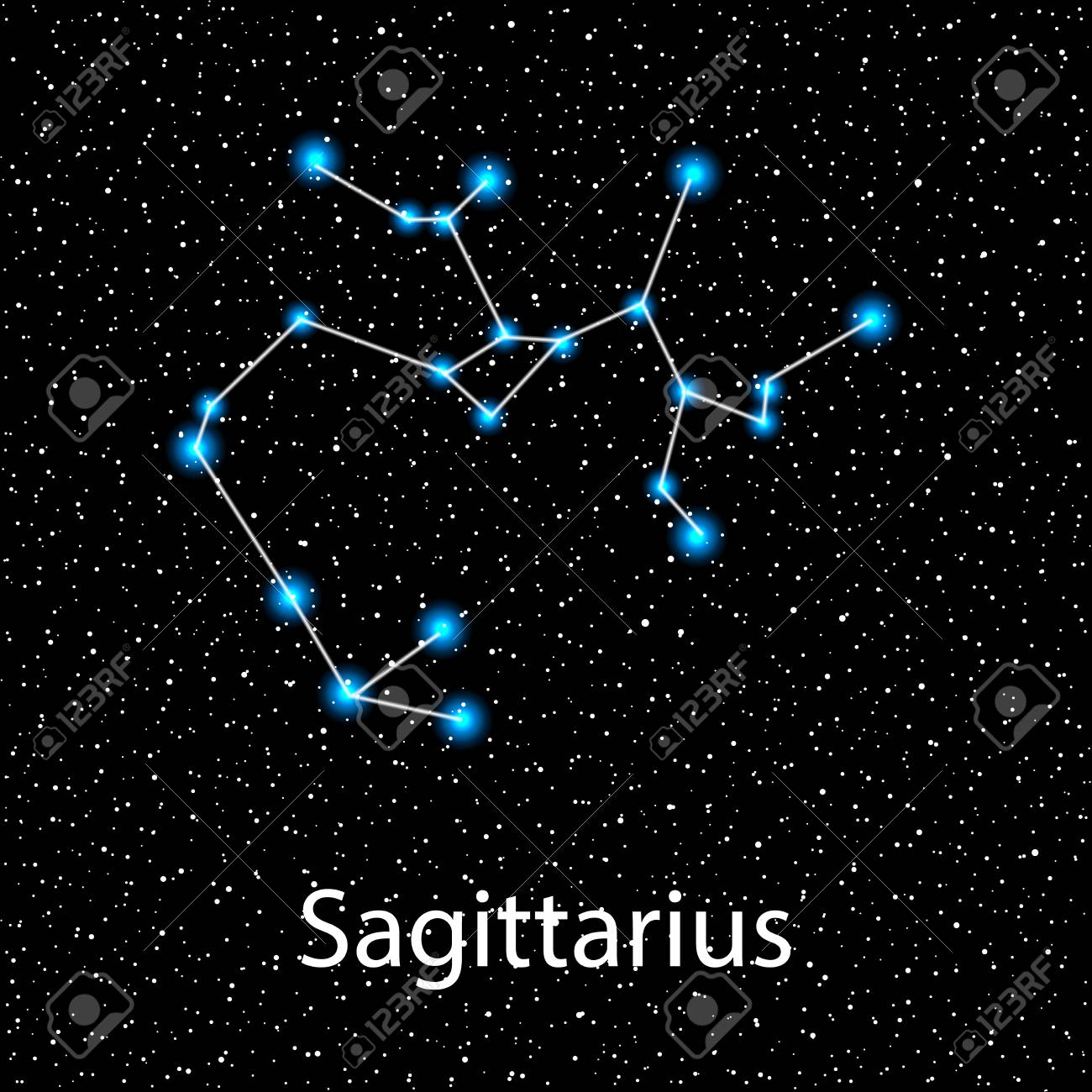 Detail Images Of Sagittarius Zodiac Sign Nomer 22
