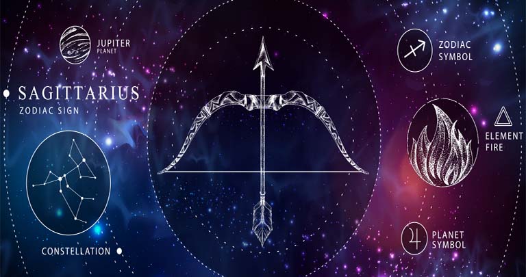 Detail Images Of Sagittarius Zodiac Sign Nomer 28