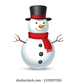Detail Images Of Snowman Nomer 2