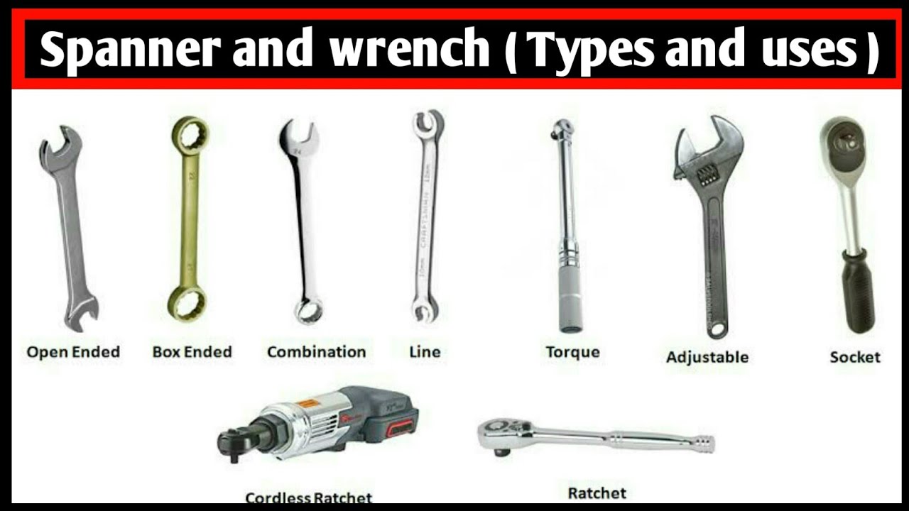 Detail Images Of Spanner Nomer 38