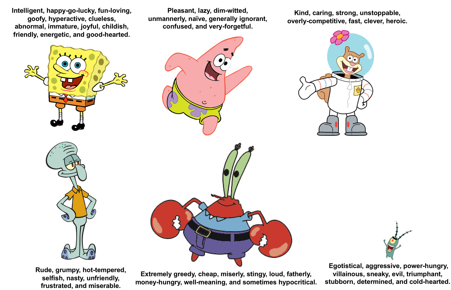 Detail Images Of Spongebob Characters Nomer 48