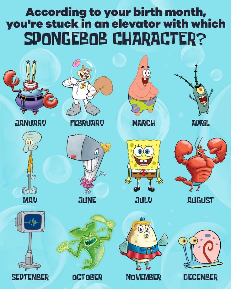 Detail Images Of Spongebob Characters Nomer 8