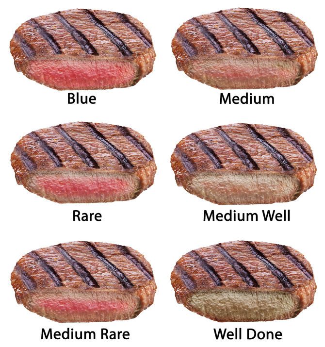 Detail Images Of Steak Nomer 31