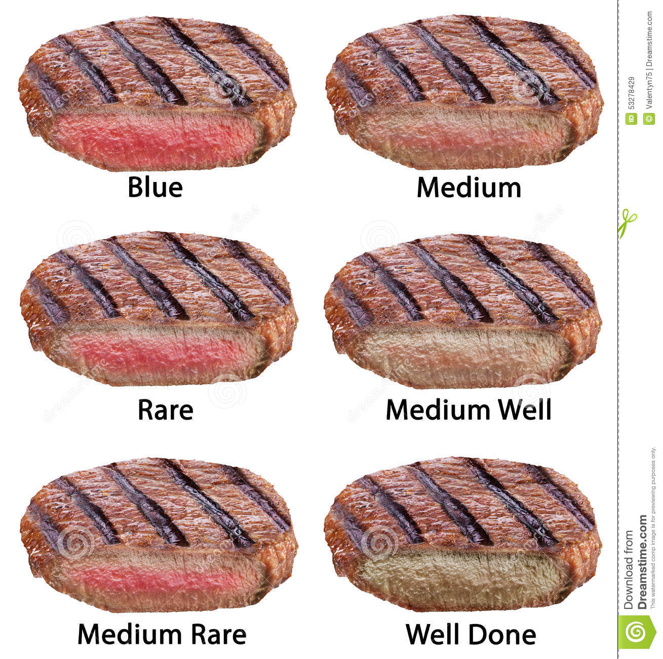 Detail Images Of Steaks Nomer 47