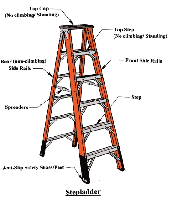 Detail Images Of Step Ladders Nomer 7