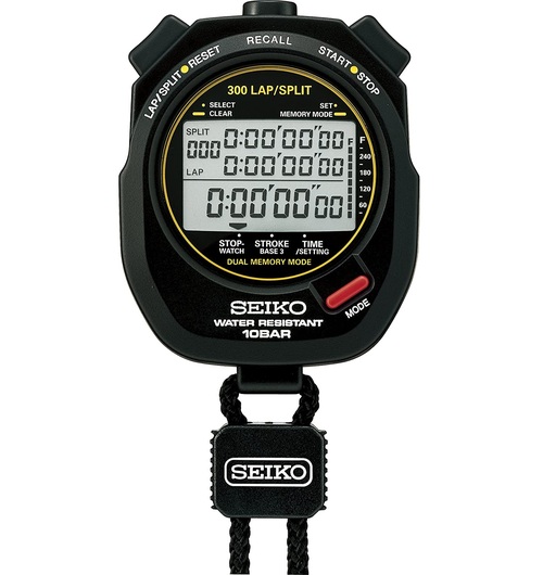 Detail Images Of Stopwatches Nomer 9