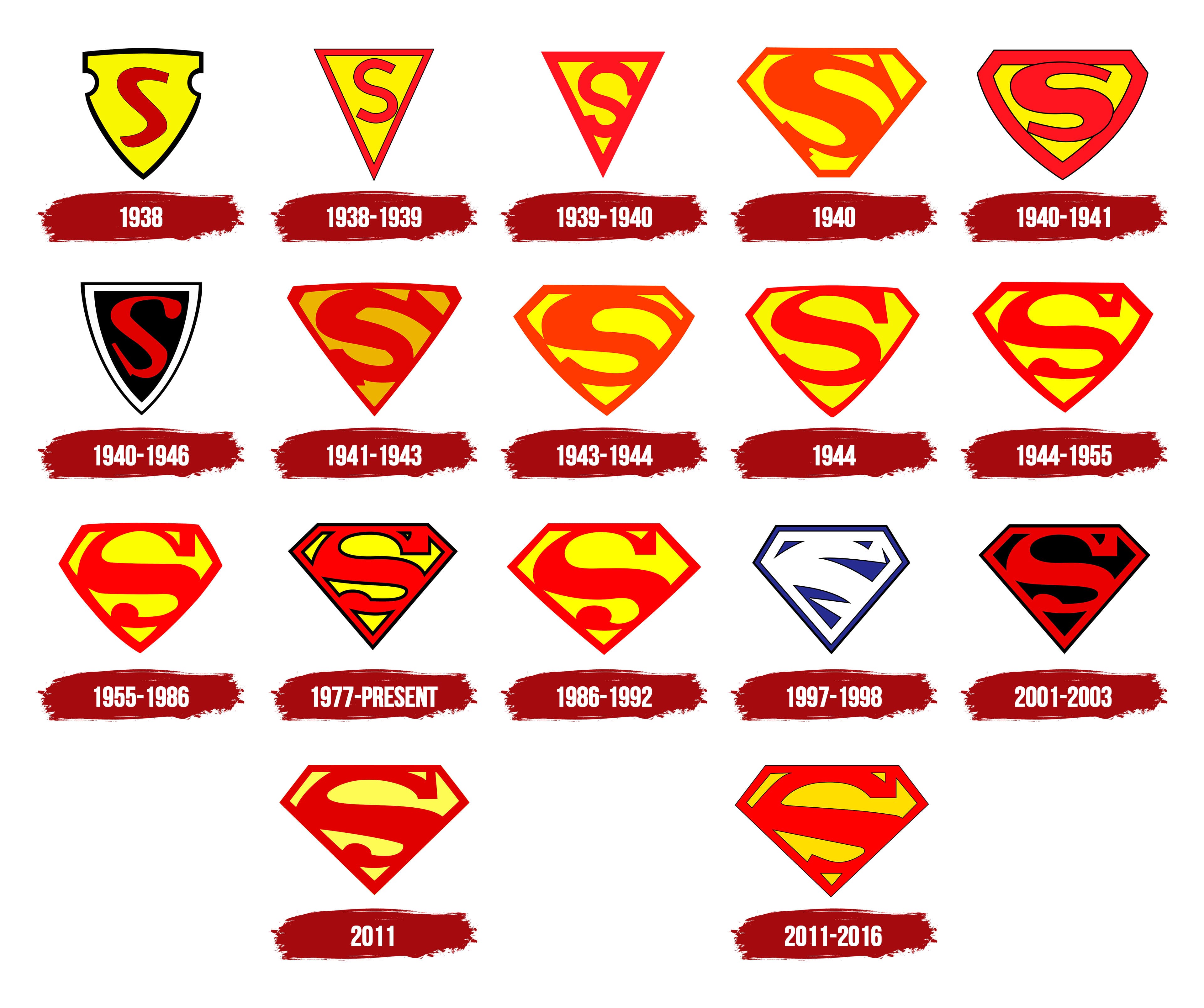 Detail Images Of Superman Symbol Nomer 28