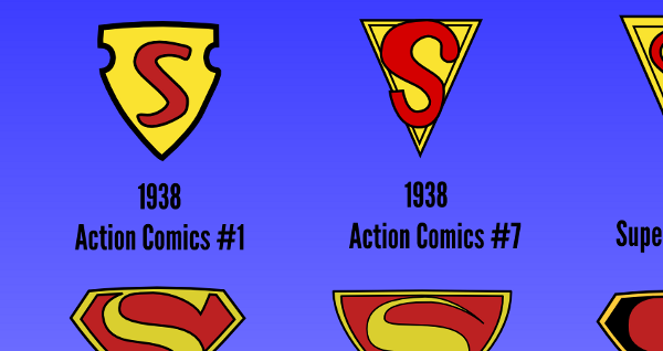 Detail Images Of Superman Symbol Nomer 29