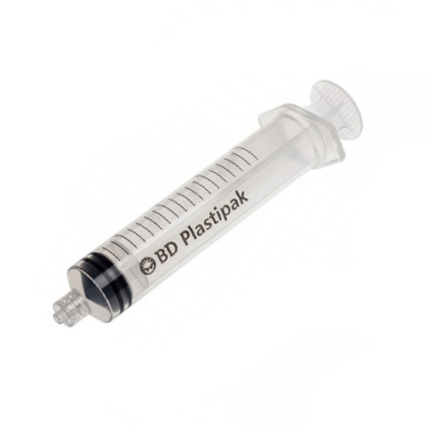 Detail Images Of Syringes Nomer 49