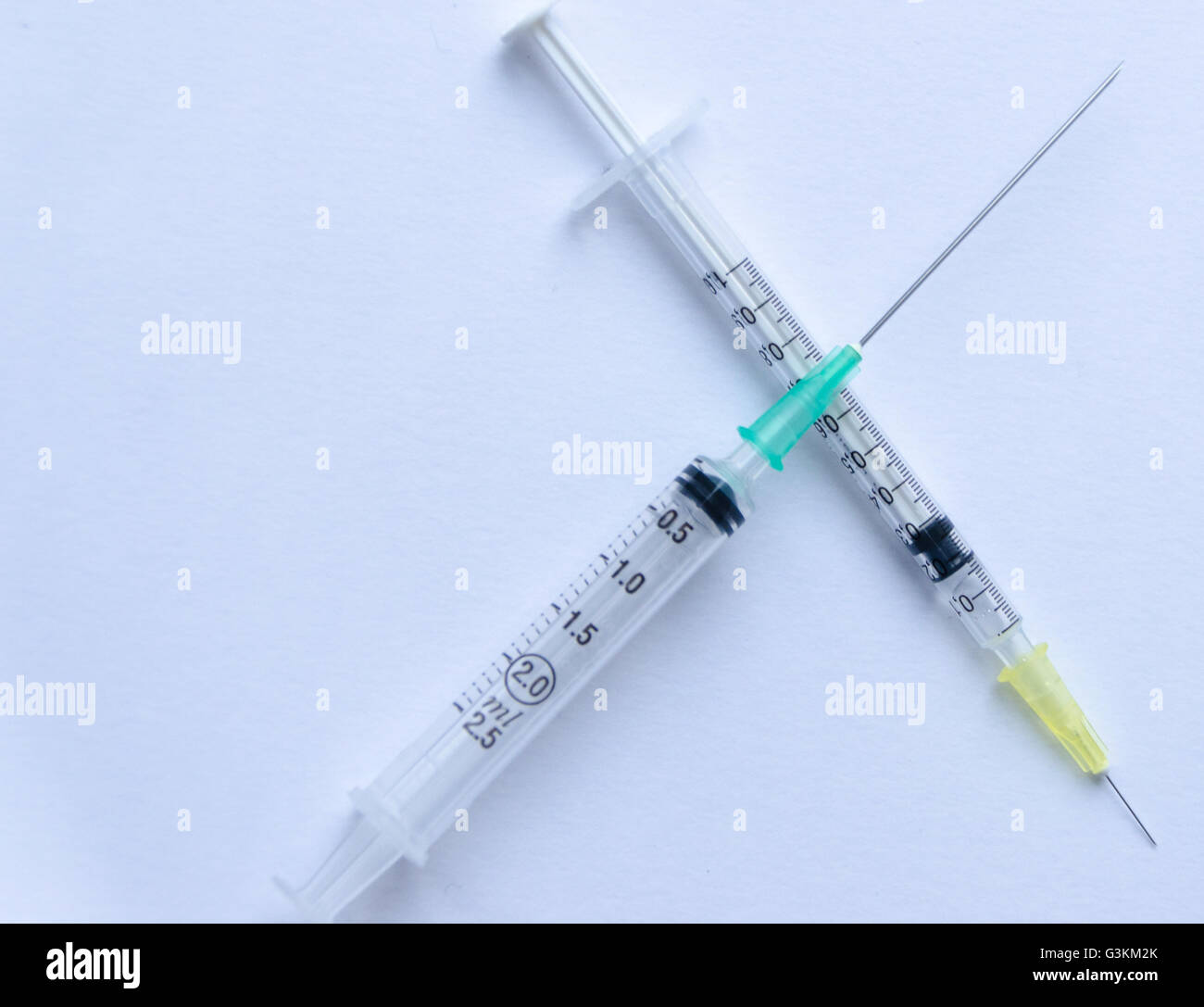 Detail Images Of Syringes And Needles Nomer 51