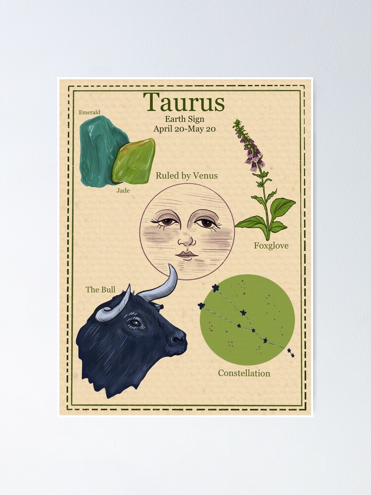 Detail Images Of Taurus Nomer 56