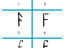 Detail Images Of The Letter F Nomer 18