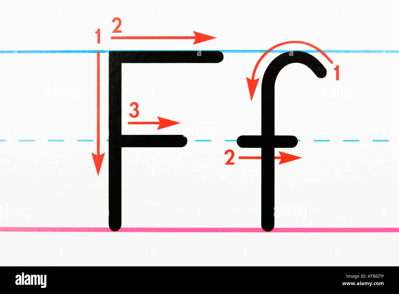 Detail Images Of The Letter F Nomer 47