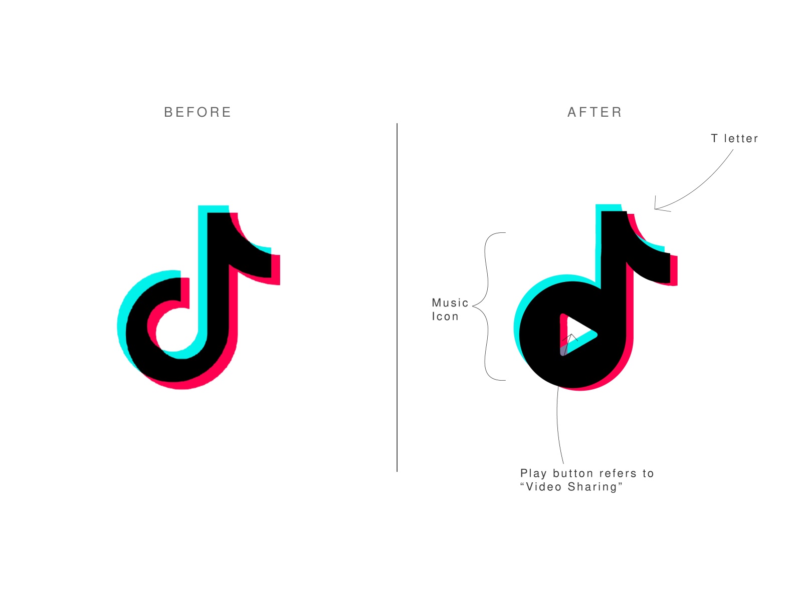 Detail Images Of The Tiktok Logo Nomer 50