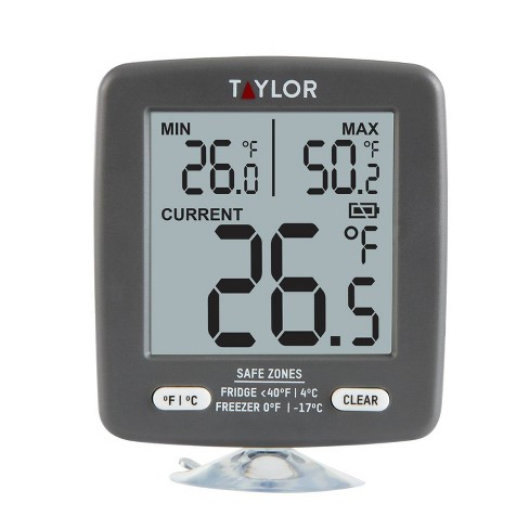Detail Images Of Thermometer Nomer 46