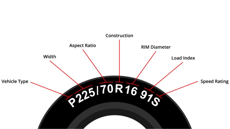 Detail Images Of Tires Nomer 36