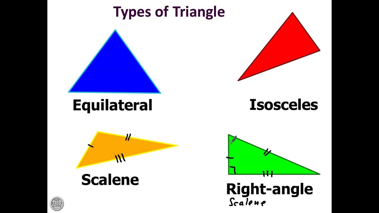 Detail Images Of Triangles Nomer 15