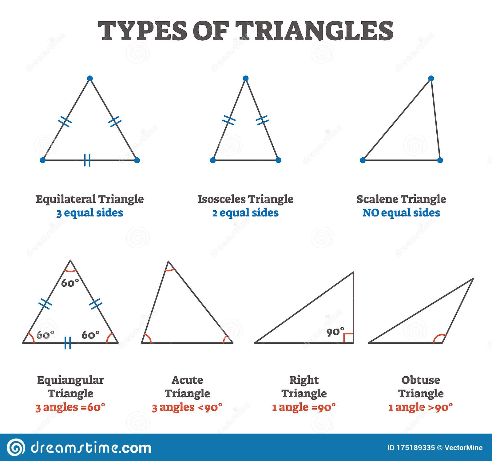 Detail Images Of Triangles Nomer 17