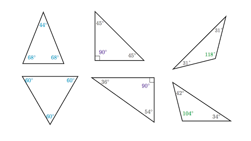 Detail Images Of Triangles Nomer 19