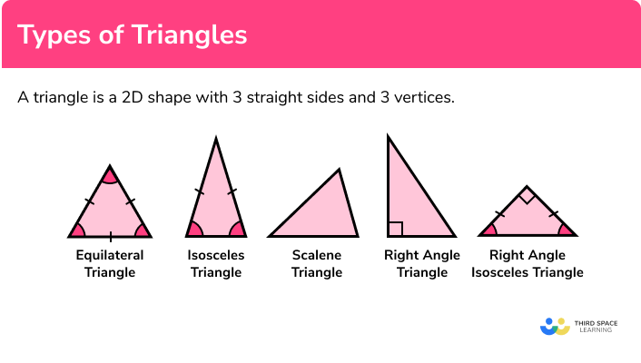 Detail Images Of Triangles Nomer 20