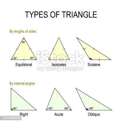 Detail Images Of Triangles Nomer 31