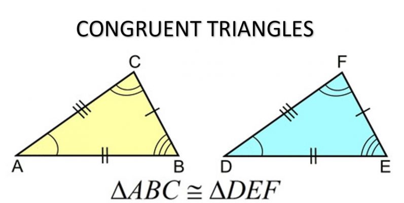 Detail Images Of Triangles Nomer 51