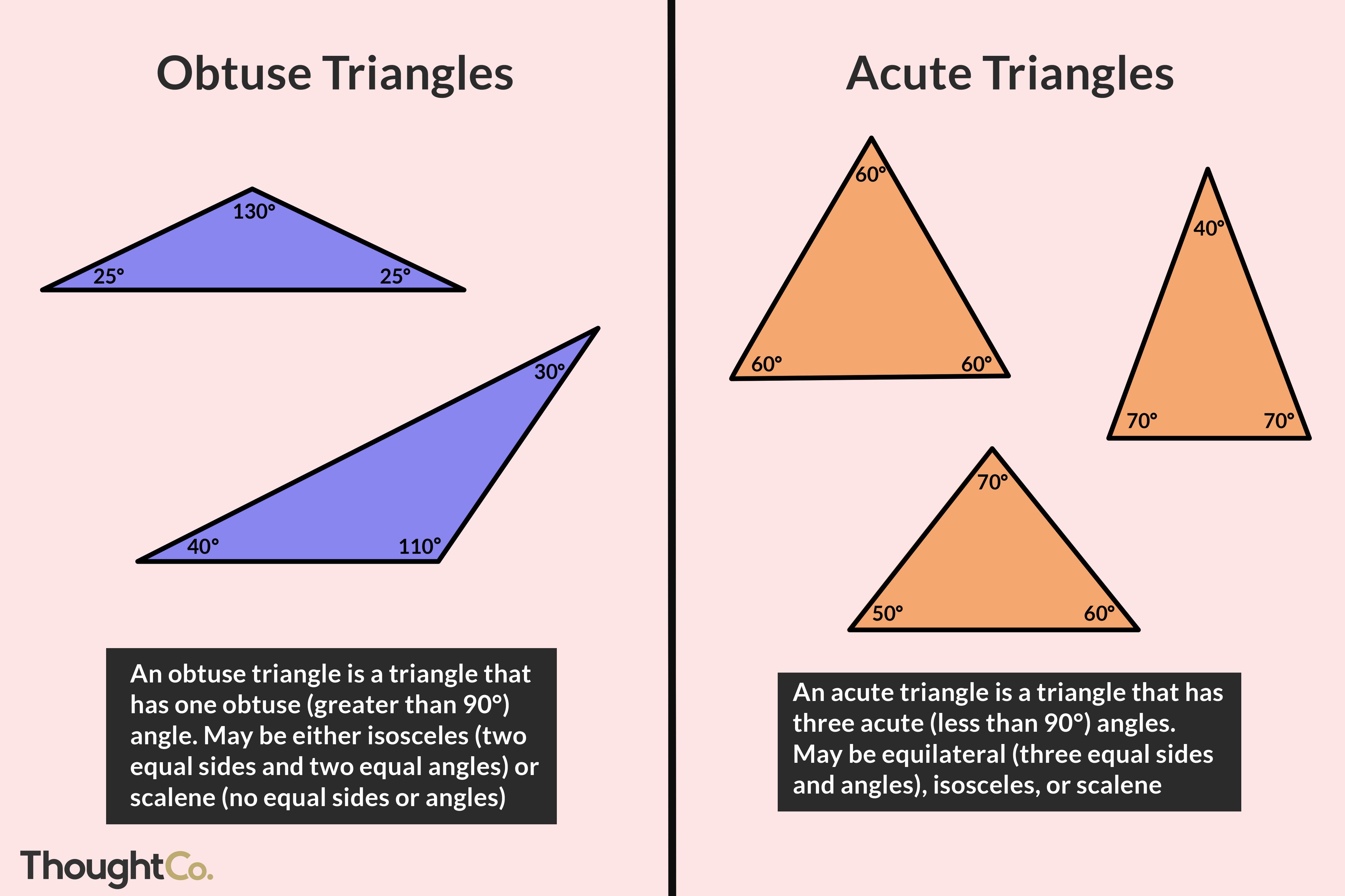 Detail Images Of Triangles Nomer 9