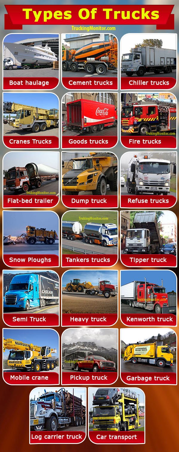 Detail Images Of Trucks And Cars Nomer 48